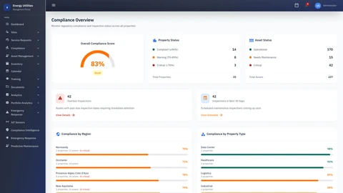 Nexgile Vigilo Command interface